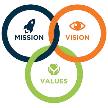 About Sangam Sarthi Ayurveda